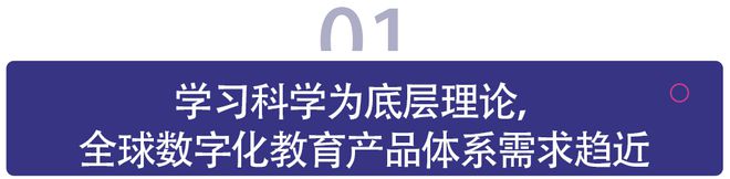 培育数字化地势下环球培育科技生长趋向预测(图1)