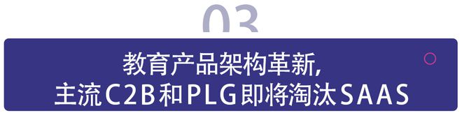 培育数字化地势下环球培育科技生长趋向预测(图3)