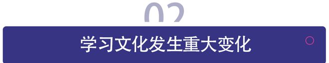 培育数字化地势下环球培育科技生长趋向预测(图2)