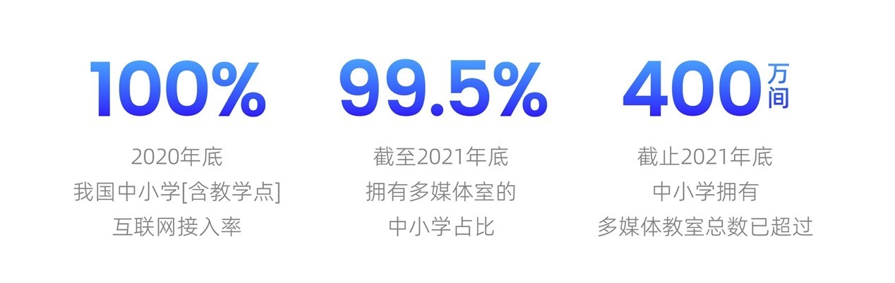 天博中邦培养科技环球竞赛力呈文：飞象星球等邦内企业已正在症结界限领跑(图1)