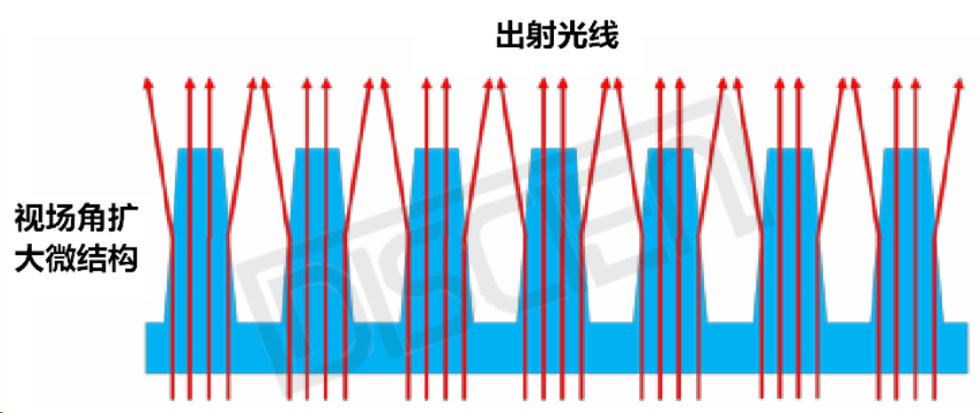 他日培养新基筑：希沃IFPD新品三大革新点解析(图4)