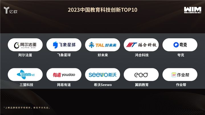 2023中邦教导科技更始TOP10出炉AI品牌领航者“阿尔法蛋”摘桂冠(图1)