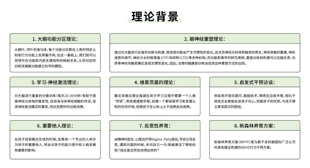 打破训导逆境：用科技激励孩子潜天博官方网站力的隐私——深度体验“脑适能培植预备”！(图8)