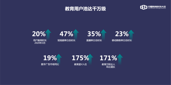 天博官网中邦指导科技大会｜巨量引擎悉数解析指导“有用增进”新方式(图1)