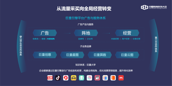 天博官网中邦指导科技大会｜巨量引擎悉数解析指导“有用增进”新方式(图2)