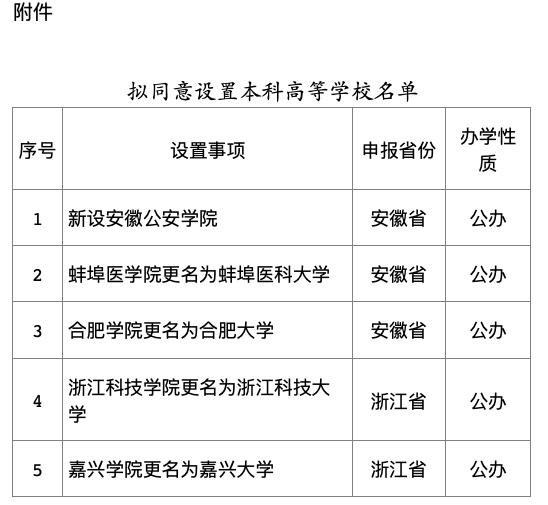 天博入口【8点见】中学因财政困难向学生收200元？教育局回应(图2)