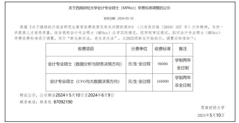 留学贵？国内研究生读不起了？成本暴涨至45万？花销直逼留学天博官网(图5)