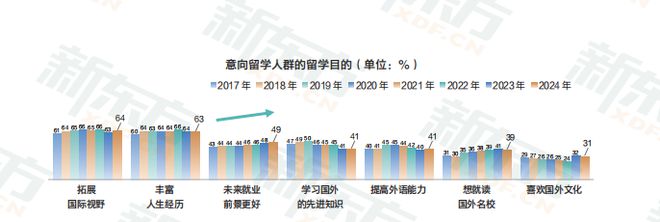 资讯 留学生考公要“变天博入口天了”？扶我起来我还能行(图3)