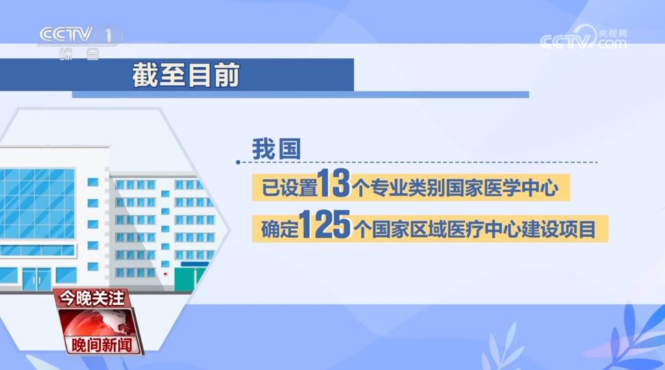 两会一年间 这张民生答卷既有温度又天博入口有厚度(图3)