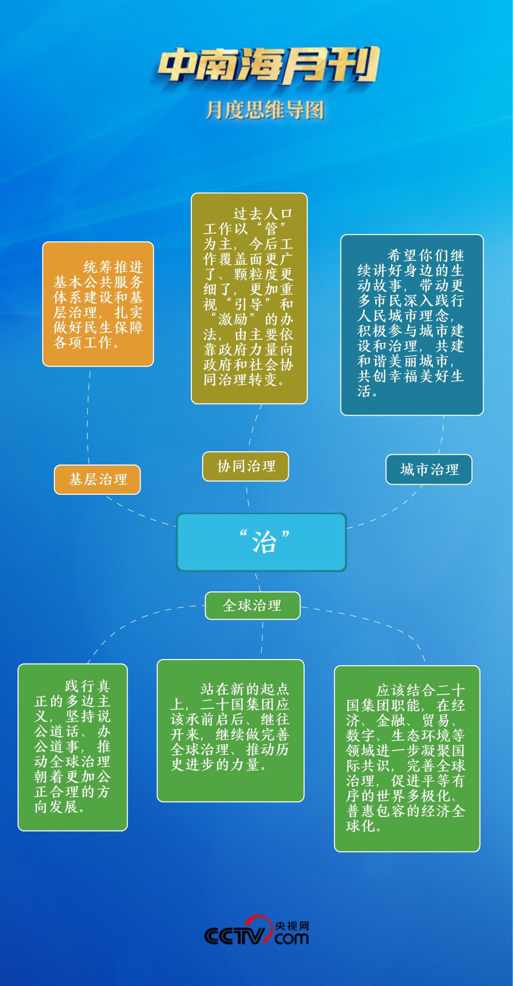 天博网址天天学习丨月刊（202411）(图1)