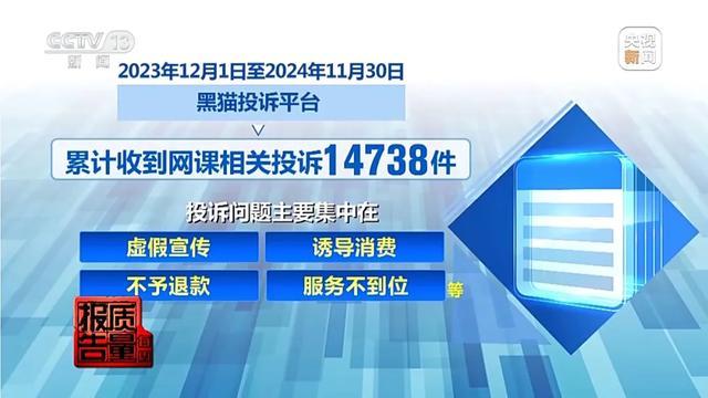 天博下载19元课程变万元学习班 网络知识付费“套路”深(图6)