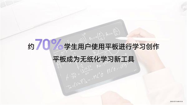 学习办公化繁为简 荣耀平板V9天博网址全新AI生产力解决方案领跑行业(图2)